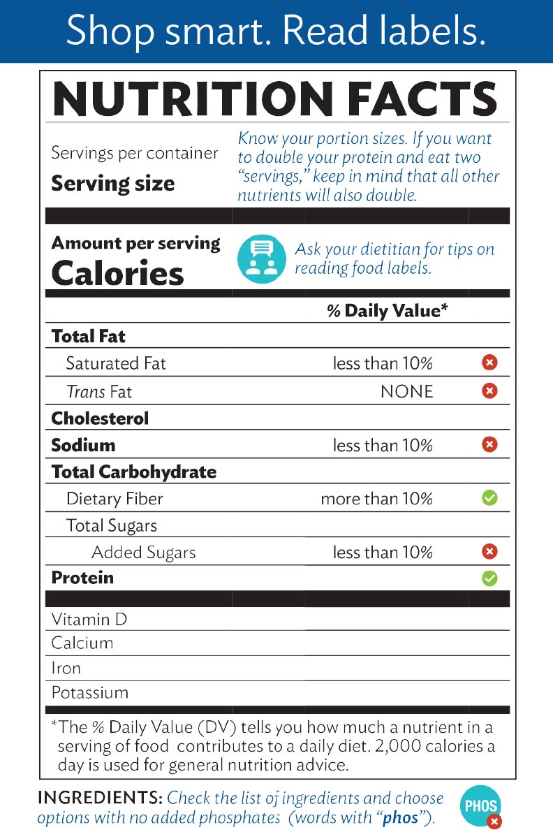 Tips on how to read nutrition labels