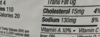 Check food labels for sodium content.